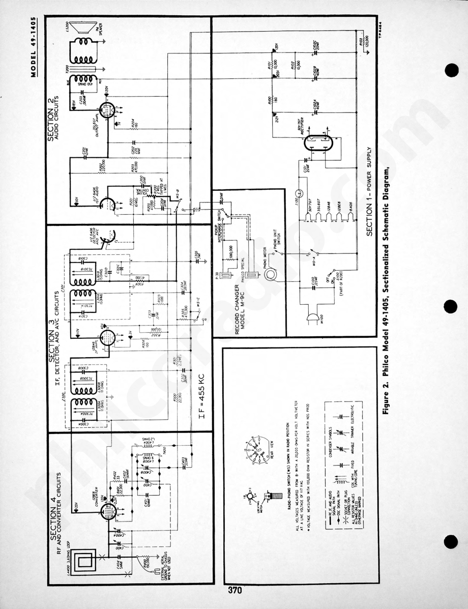 Philco Radio-Phonograph Model 49-1607维修电路原理图.pdf_第2页