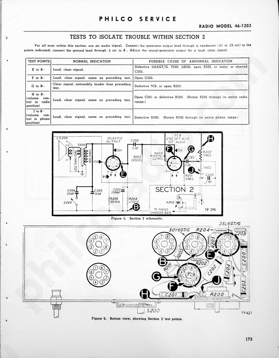 philco Model 46-1203维修电路原理图.pdf_第3页