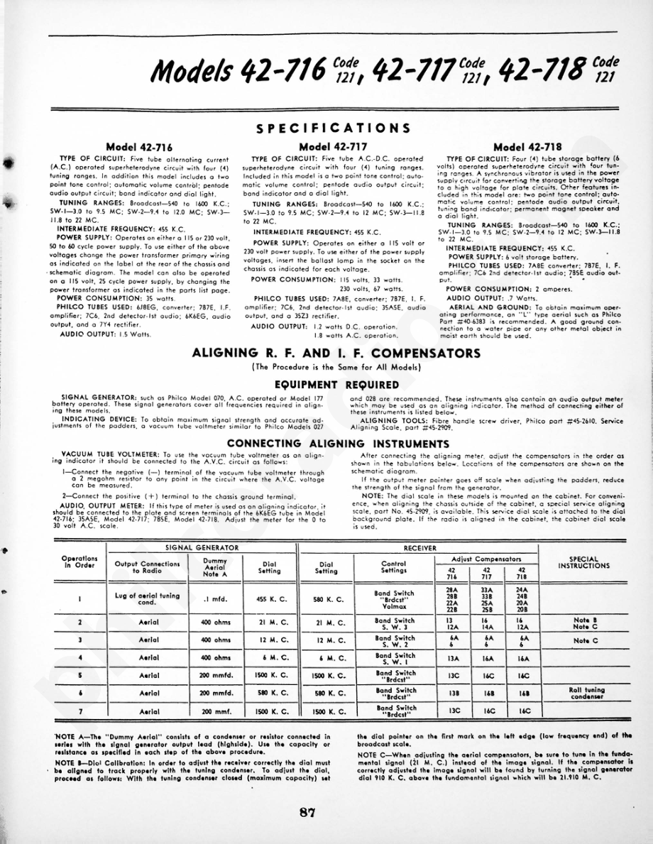 philco Models 42-716 Code 121; 42-717 Code 121, 42-718 Code 121 维修电路原理图.pdf_第1页