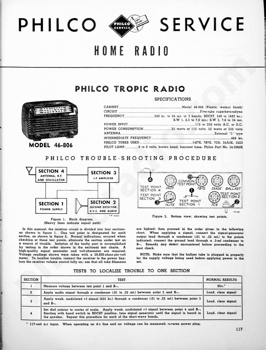 philco Model 46-806维修电路原理图.pdf_第1页