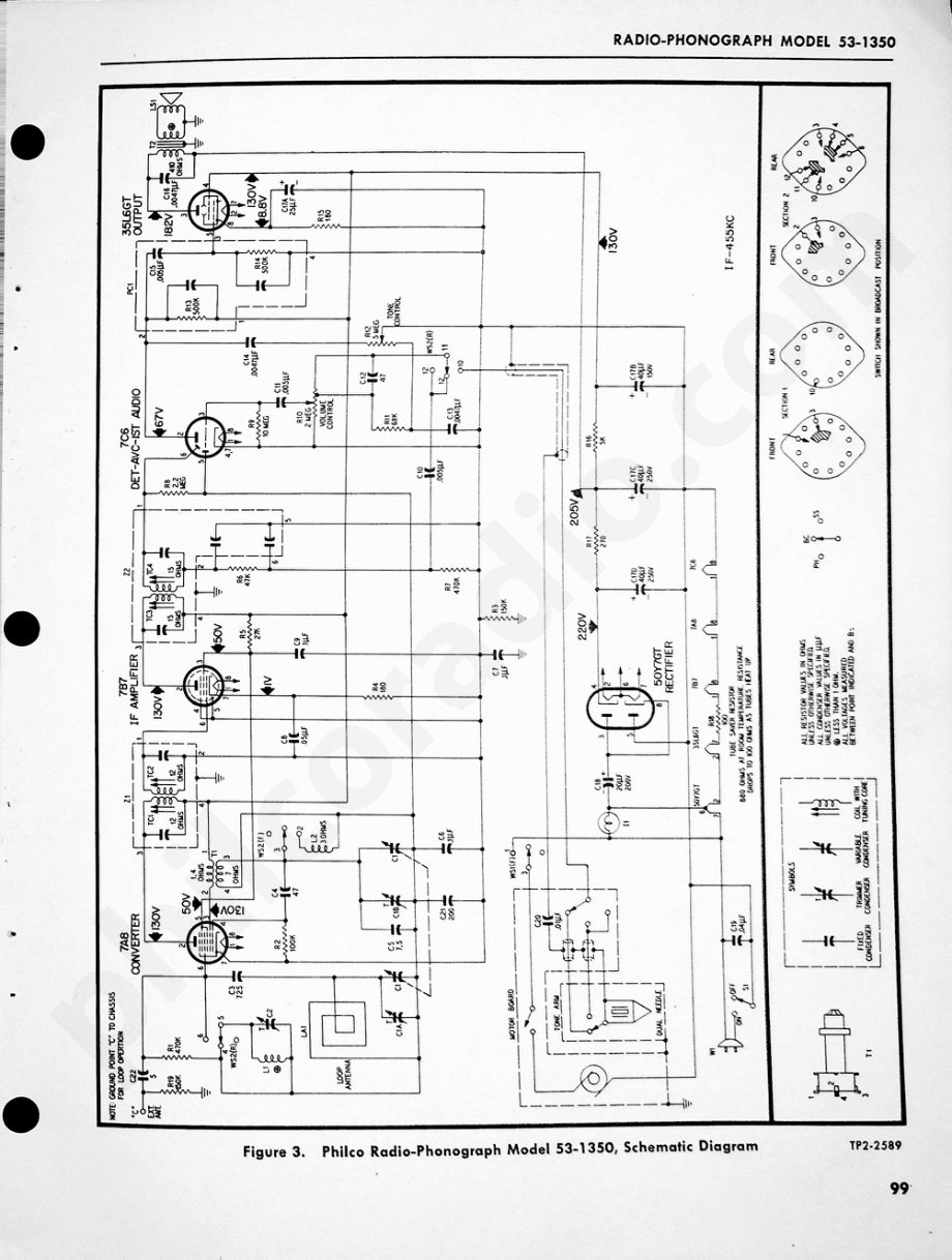 Philco Radio-Phonograph Model 53-1350维修电路原理图.pdf_第3页