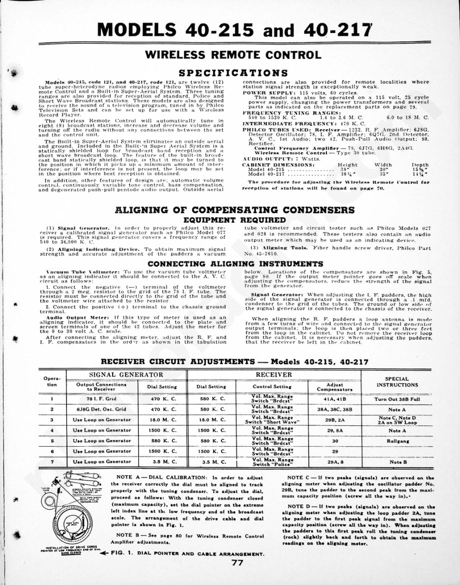 philco Aligning Procedure – Models N-1524, S-1526, G-1528 and P-1530 维修电路原理图.pdf_第1页