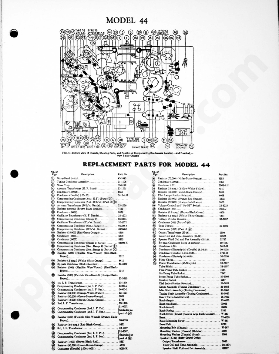 philco Model 44 电路原理图.pdf_第2页