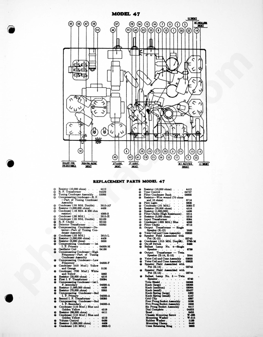 philco Model 47 (D.C 电路原理图.pdf_第2页