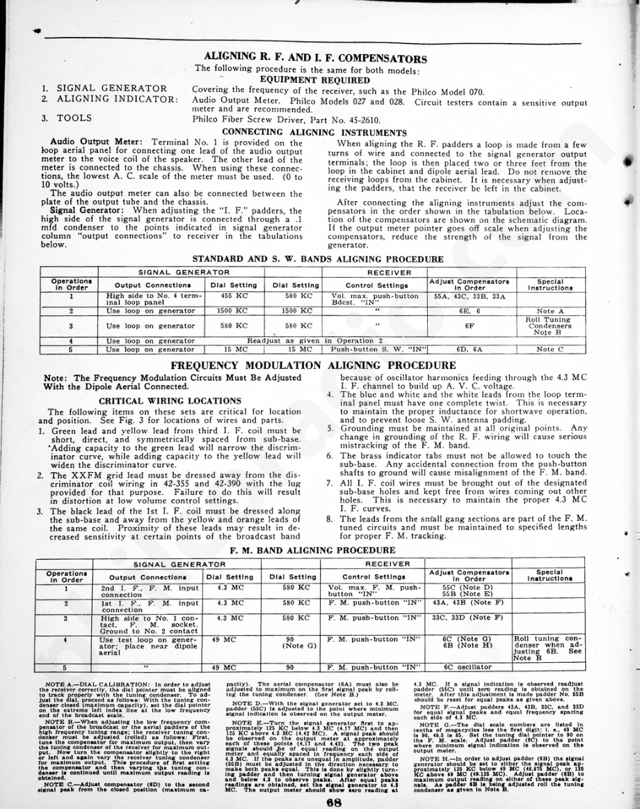 philco Frequency Modulation Models 42-355, code 121; 42-390, code 121 维修电路原理图.pdf_第2页