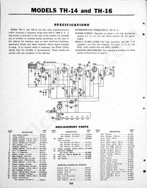 philco Model C-1608 维修电路原理图.pdf