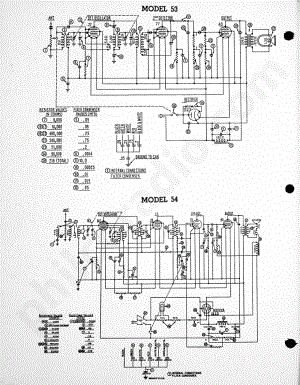 philco Models 53 and 54 电路原理图.pdf