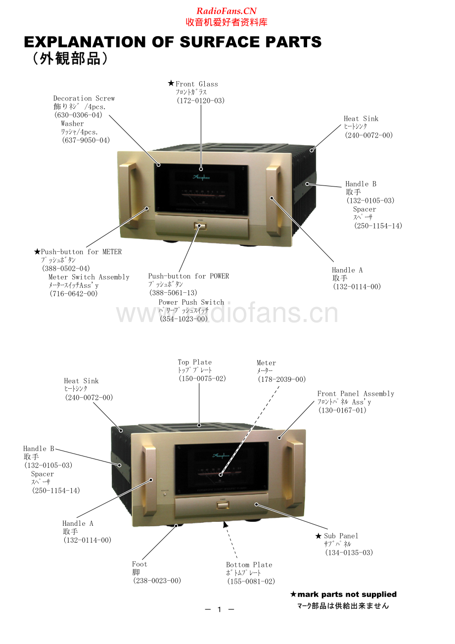 Accuphase-M8000-pwr-sch维修电路原理图.pdf_第2页