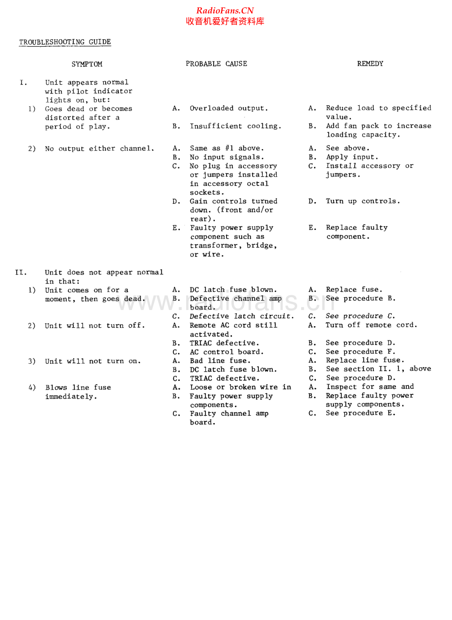 ABInternational-410-pwr-sm维修电路原理图.pdf_第1页