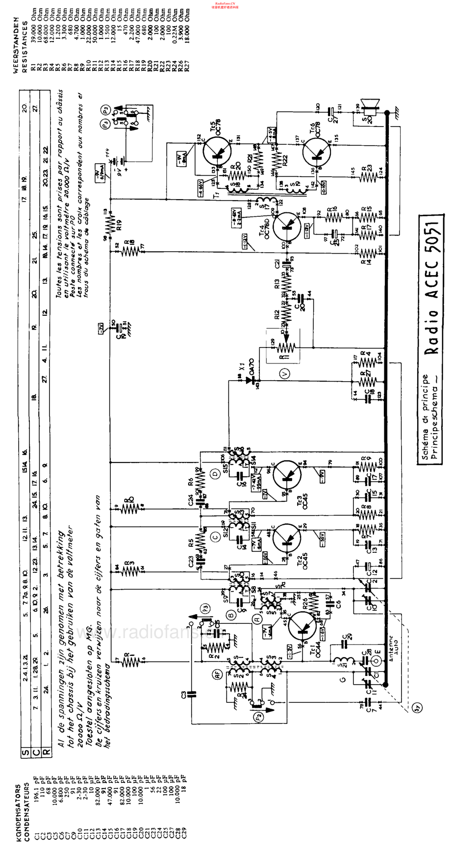 Acec-5051-pr-sm维修电路原理图.pdf_第3页