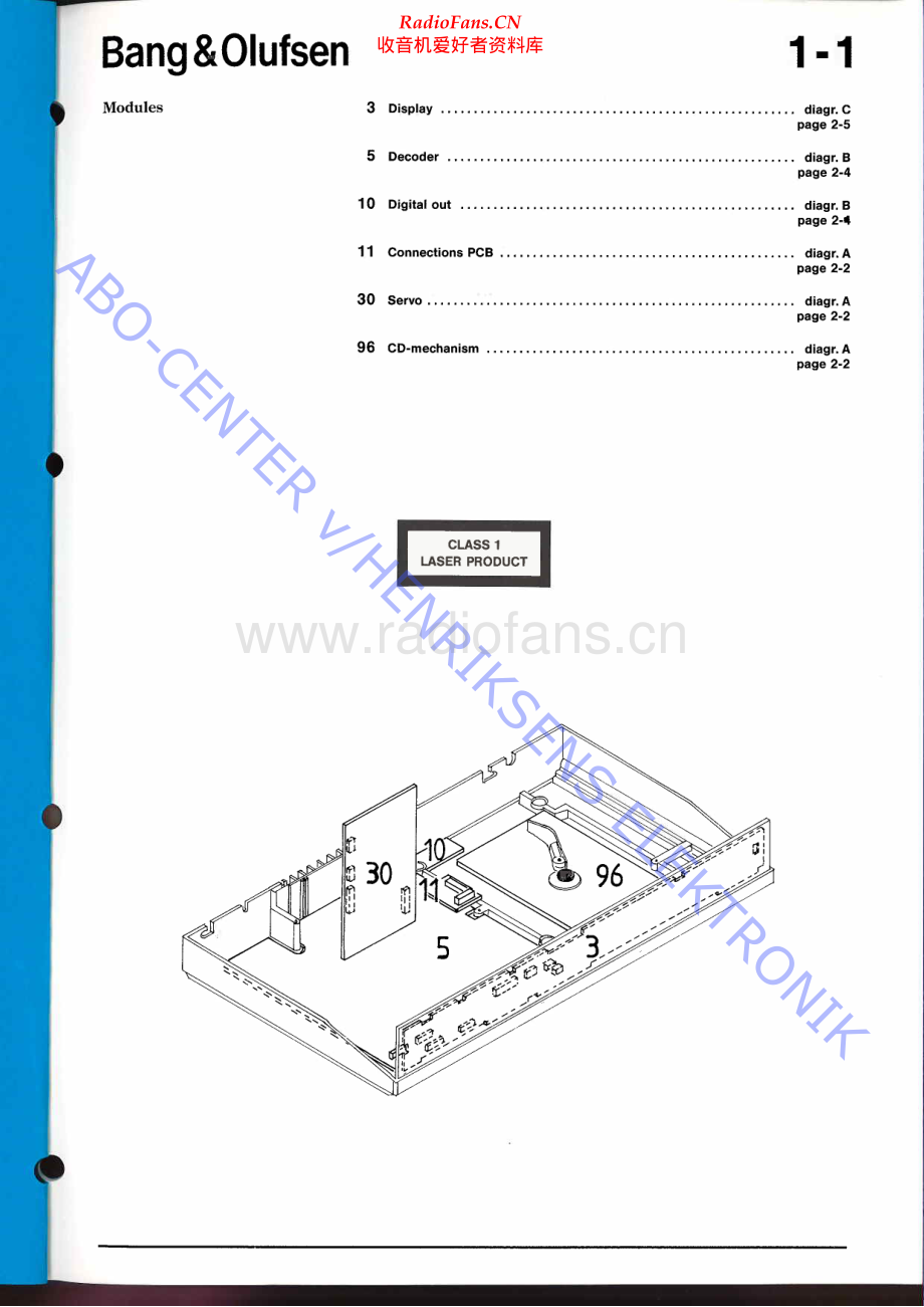 BO-BeogramCD4500_MKII_type517x-sm维修电路原理图.pdf_第2页