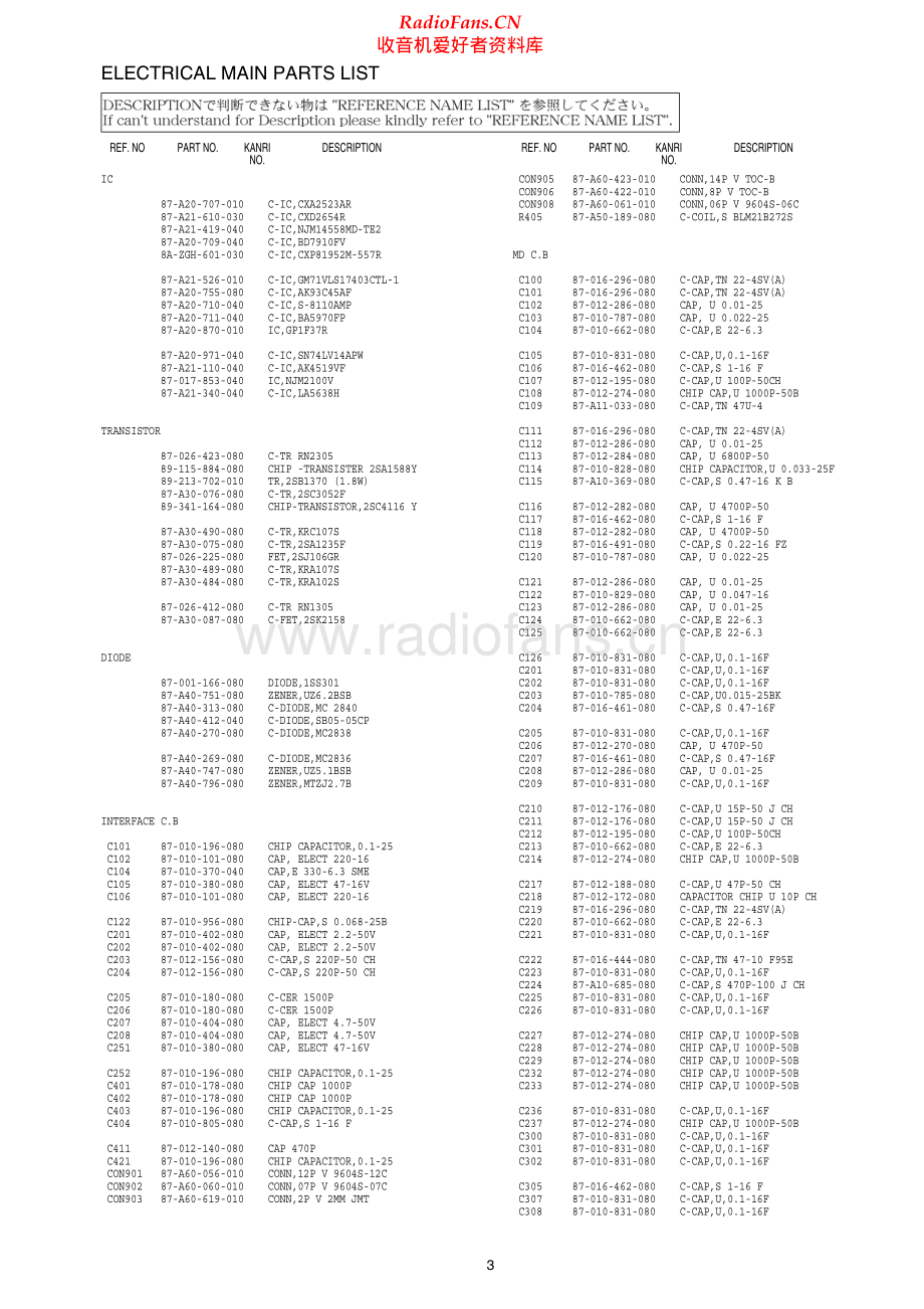 Aiwa-AZGE-md-sm维修电路原理图.pdf_第3页