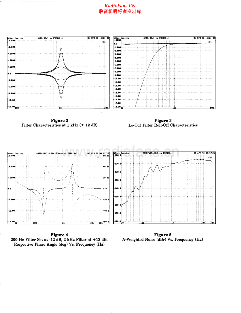 AltecLansing-1432A-eq-sm维修电路原理图.pdf_第3页