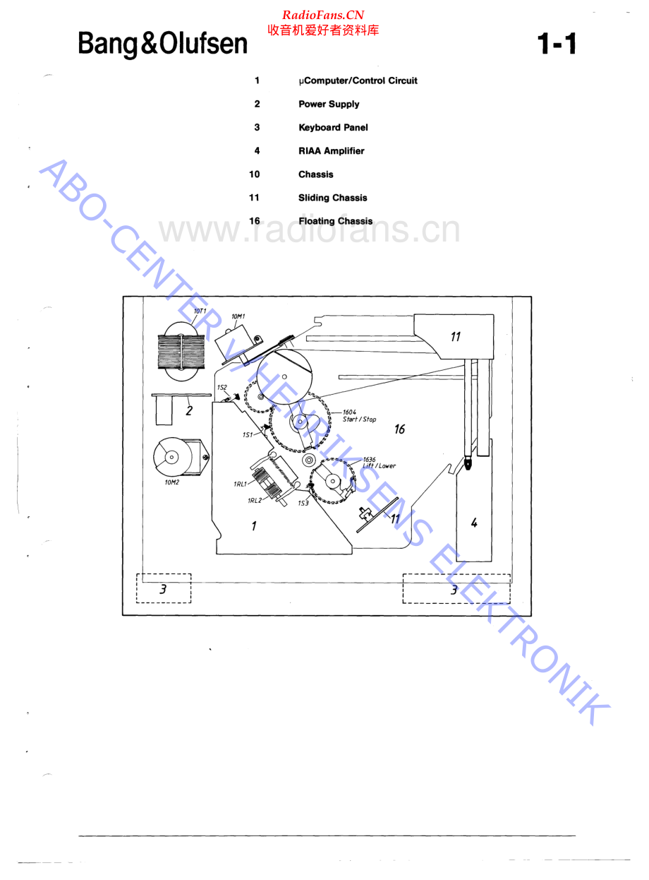 BO-Beogram3500_type597x-sm维修电路原理图.pdf_第2页