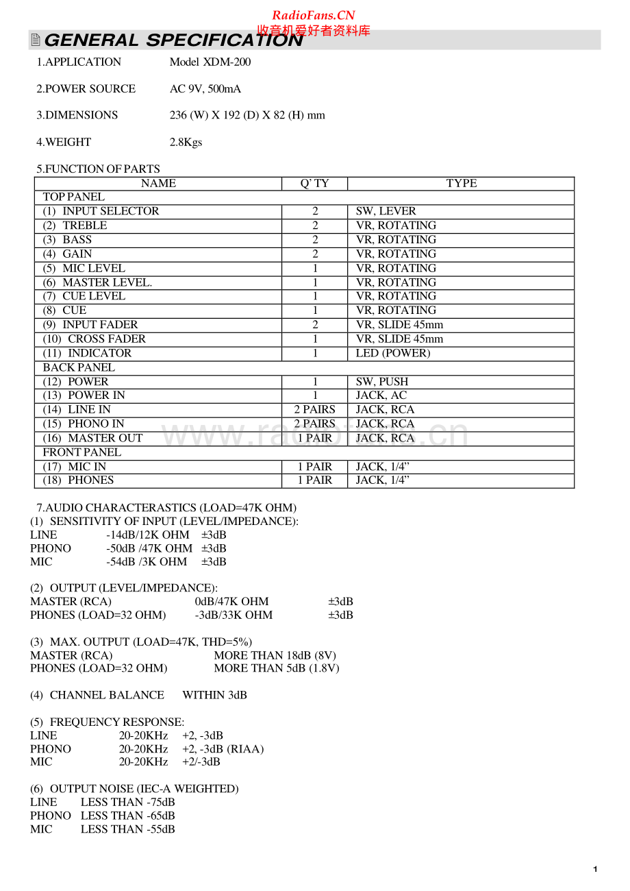 AmericanAudio-XDM200-mix-sm维修电路原理图.pdf_第1页