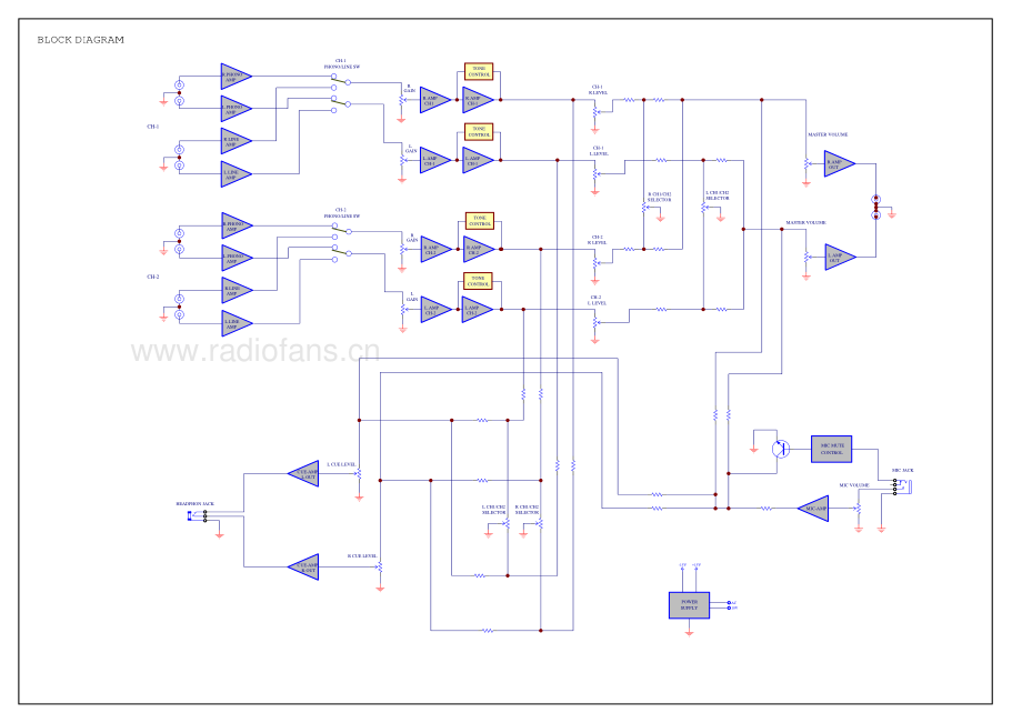 AmericanAudio-XDM200-mix-sm维修电路原理图.pdf_第3页