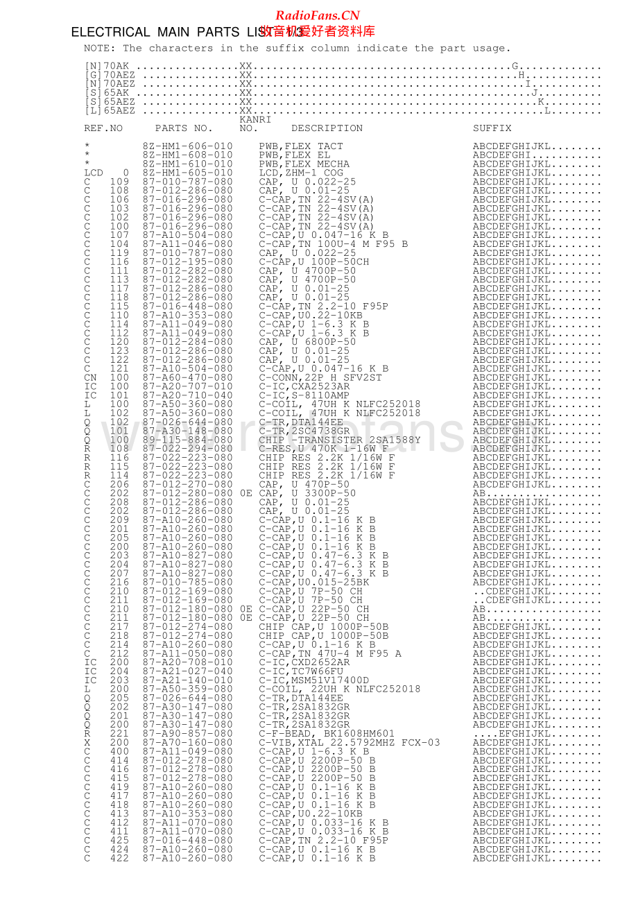 Aiwa-AMF70-md-sm维修电路原理图.pdf_第2页