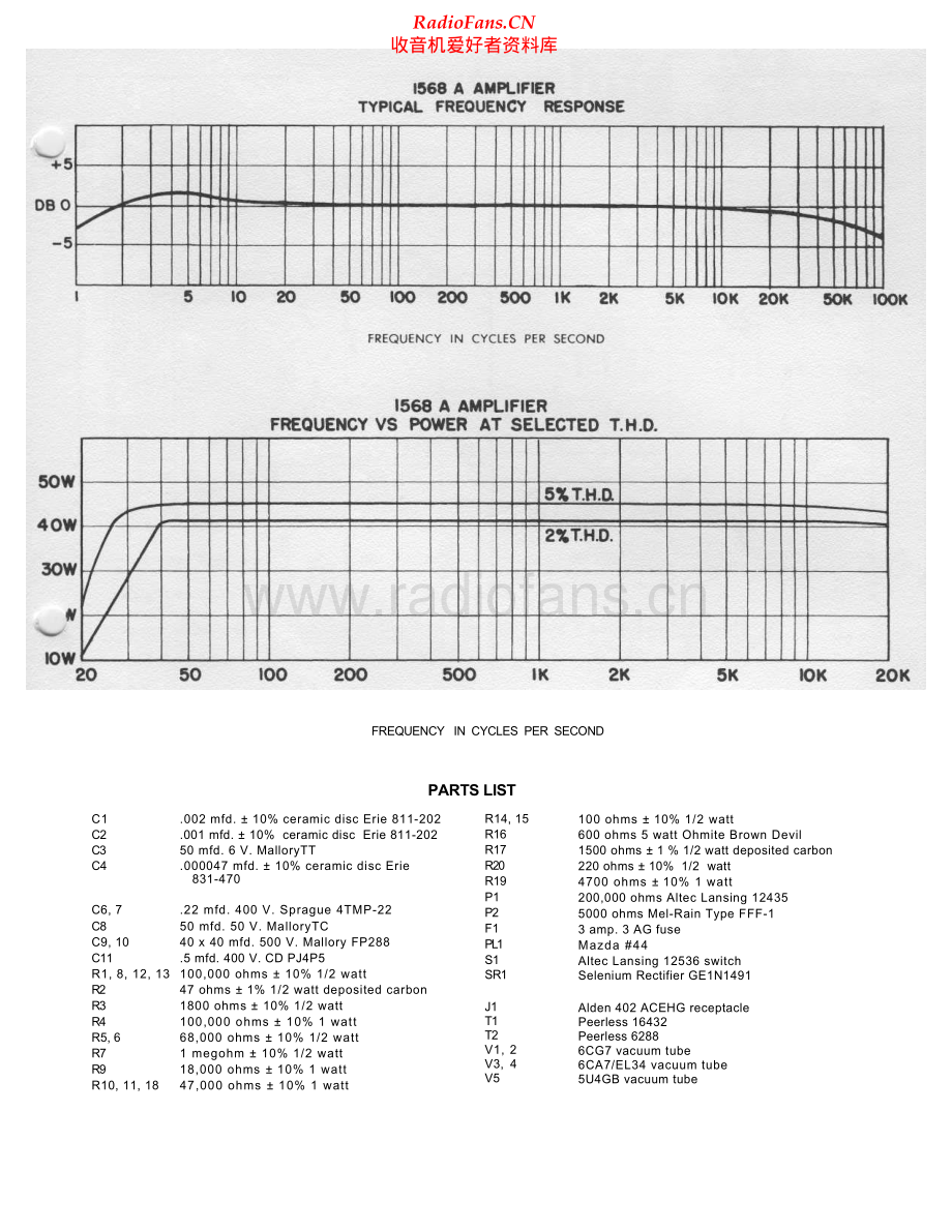 AltecLansing-1568A-pwr-sch2维修电路原理图.pdf_第3页