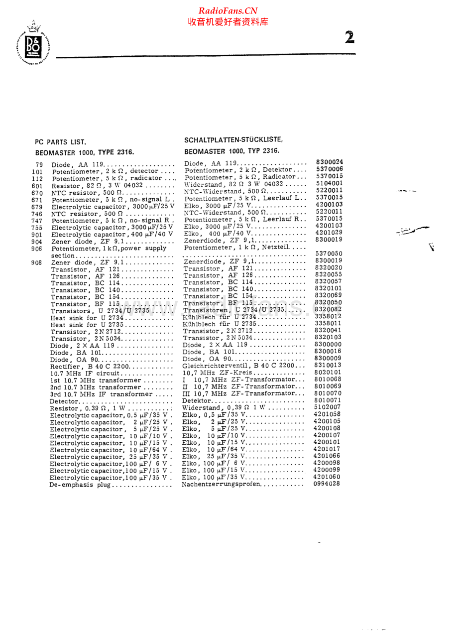 BO-Beomaster1000_type231x-sm1维修电路原理图.pdf_第2页