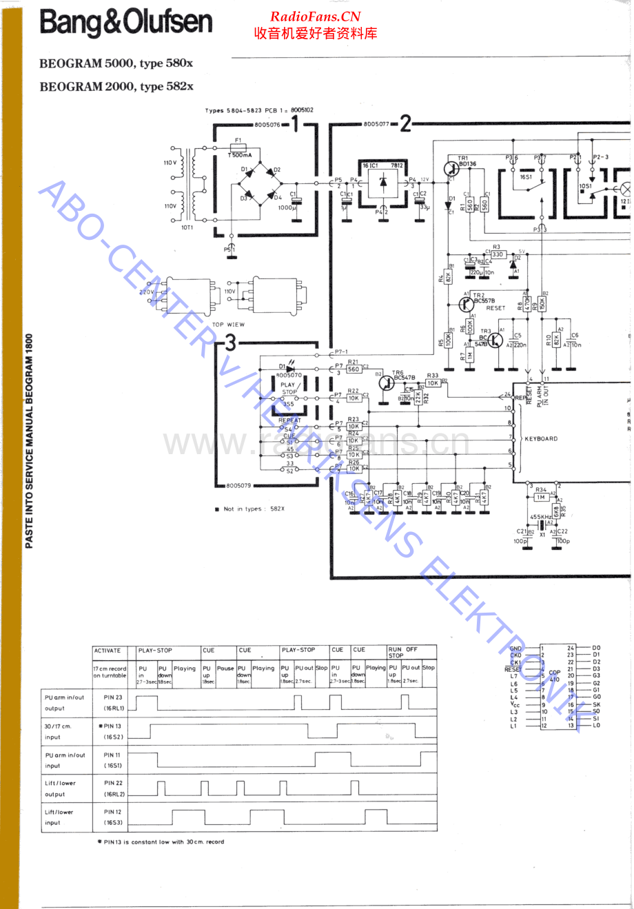 BO-Beogram5000_type580x-sch维修电路原理图.pdf_第1页