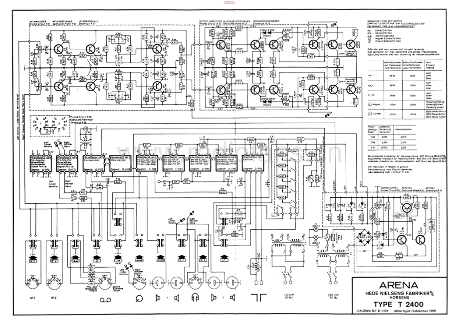 Arena-T2400-rec-sch维修电路原理图.pdf_第1页