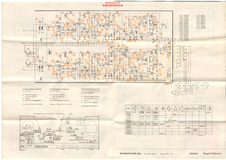 BO-Beomaster901_type260x-sch2维修电路原理图.pdf_第1页