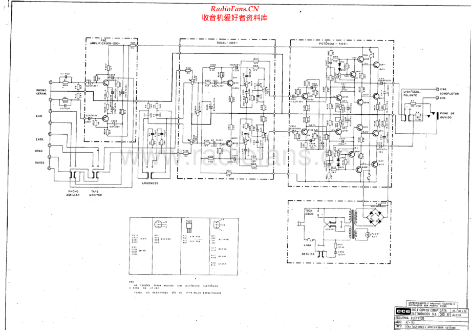 CCE-AC132-int-sch维修电路原理图.pdf_第1页