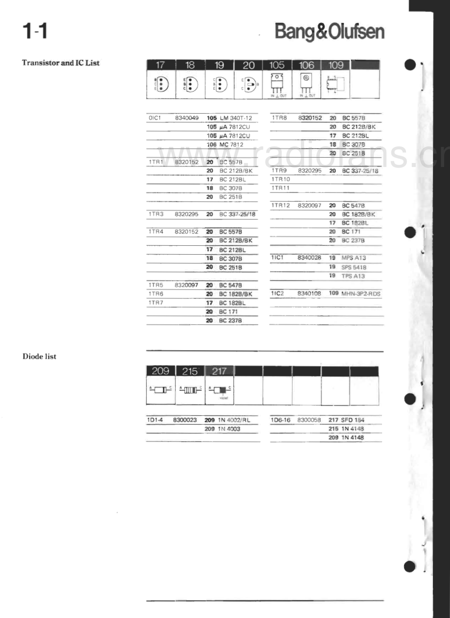 BO-Beogram3404_type5747-sm维修电路原理图.pdf_第3页