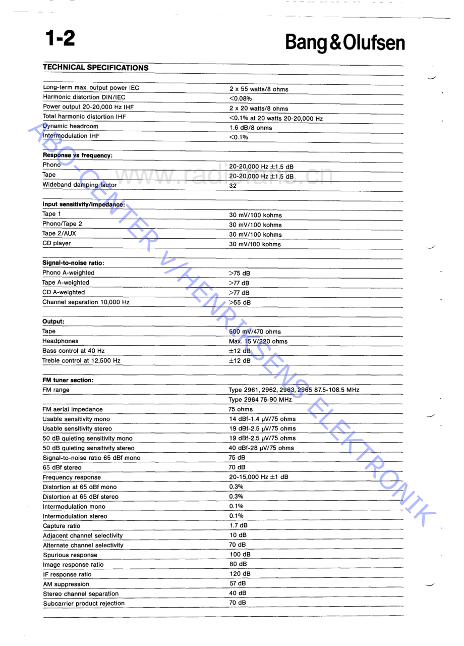 BO-Beomaster3500_type296x-sm维修电路原理图.pdf_第3页