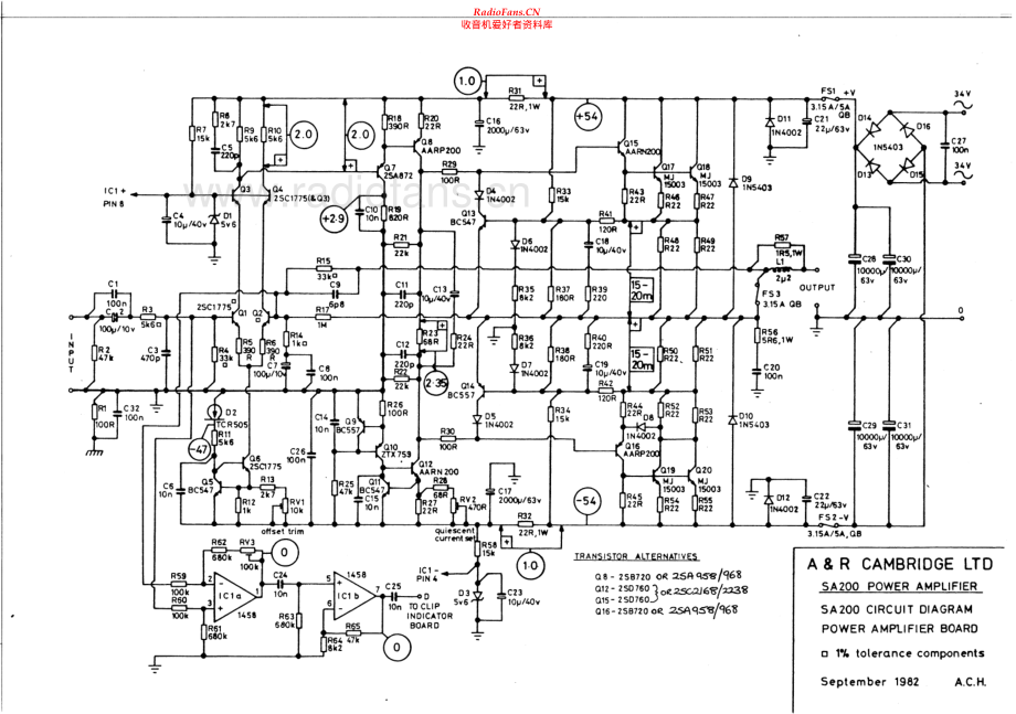 Arcam-SA150-pwr-sch(1)维修电路原理图.pdf_第2页