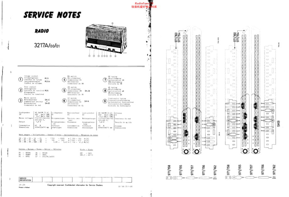 Aristona-3217A-rec-sm维修电路原理图.pdf_第1页