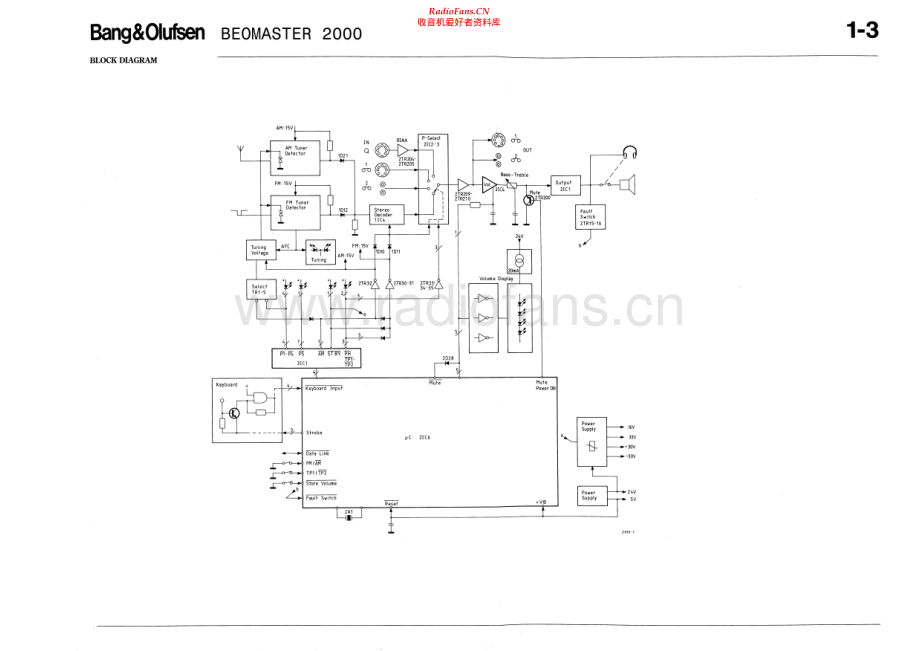 BO-Beomaster2000-sch维修电路原理图.pdf_第1页