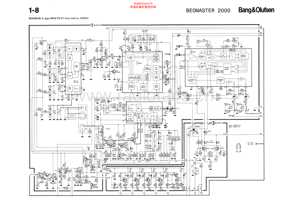 BO-Beomaster2000-sch维修电路原理图.pdf_第2页