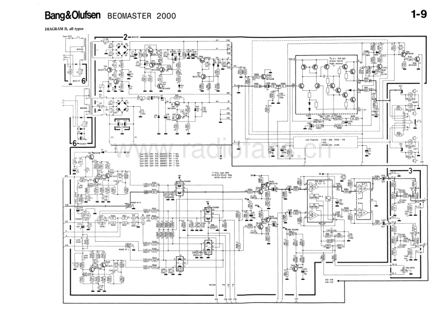 BO-Beomaster2000-sch维修电路原理图.pdf_第3页