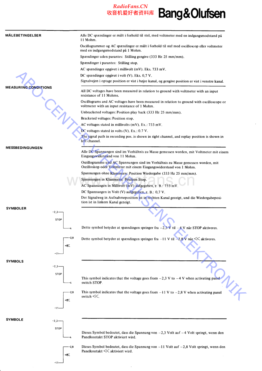 BO-Beocord5000_type4715-sch维修电路原理图.pdf_第2页