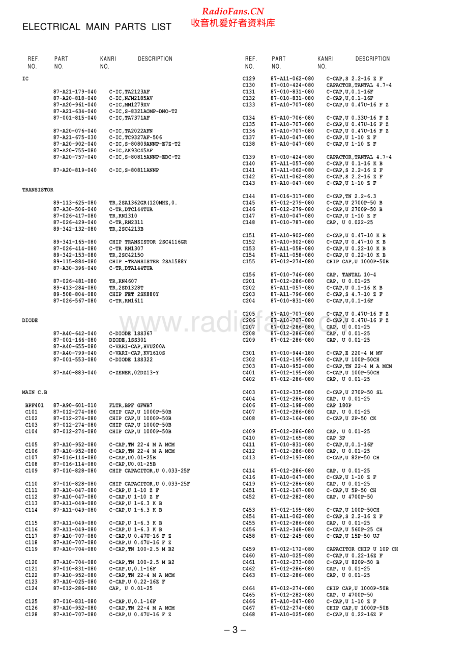 Aiwa-HSRXM2000-pr-sm维修电路原理图.pdf_第3页