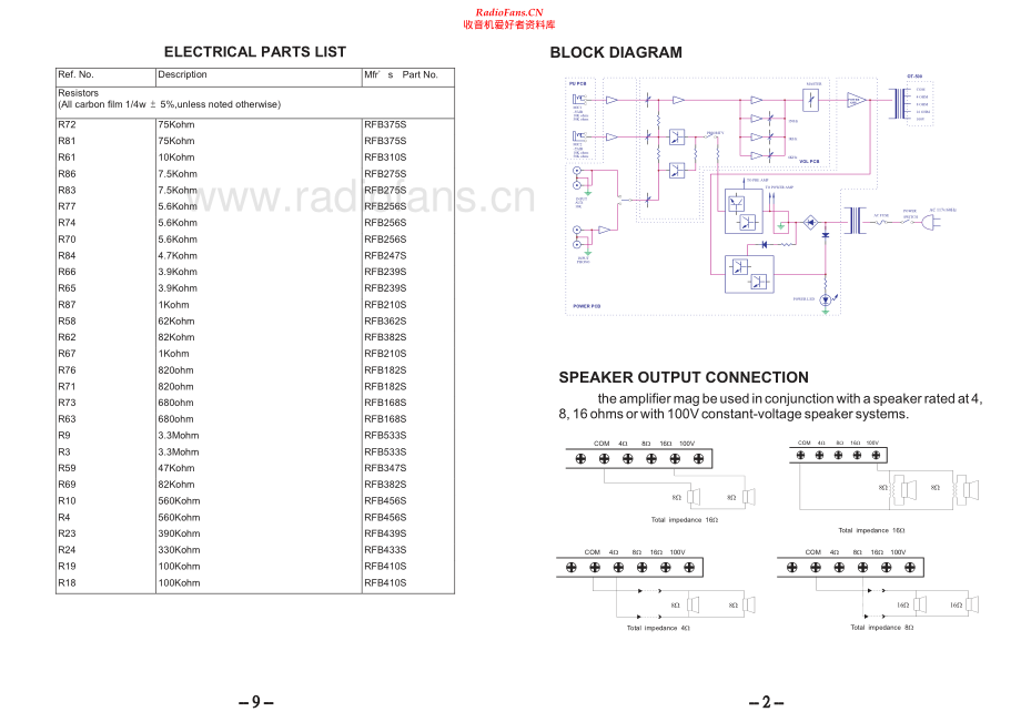 AcousticControl-SA30-pwr-sm维修电路原理图.pdf_第3页