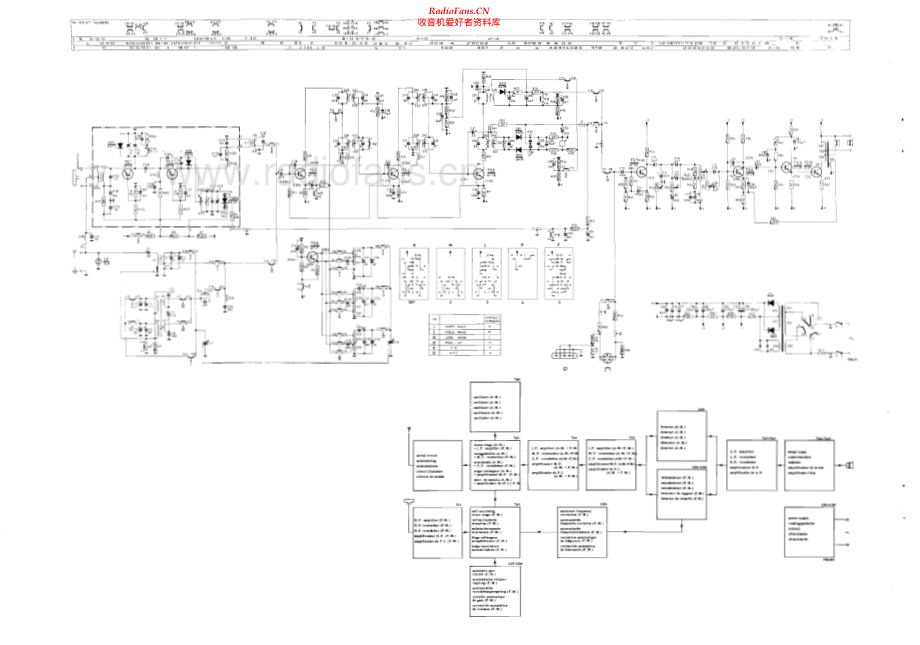 Aristona-4246AT-rec-sm维修电路原理图.pdf_第2页