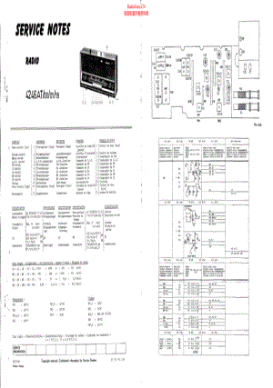 Aristona-4246AT-rec-sm维修电路原理图.pdf