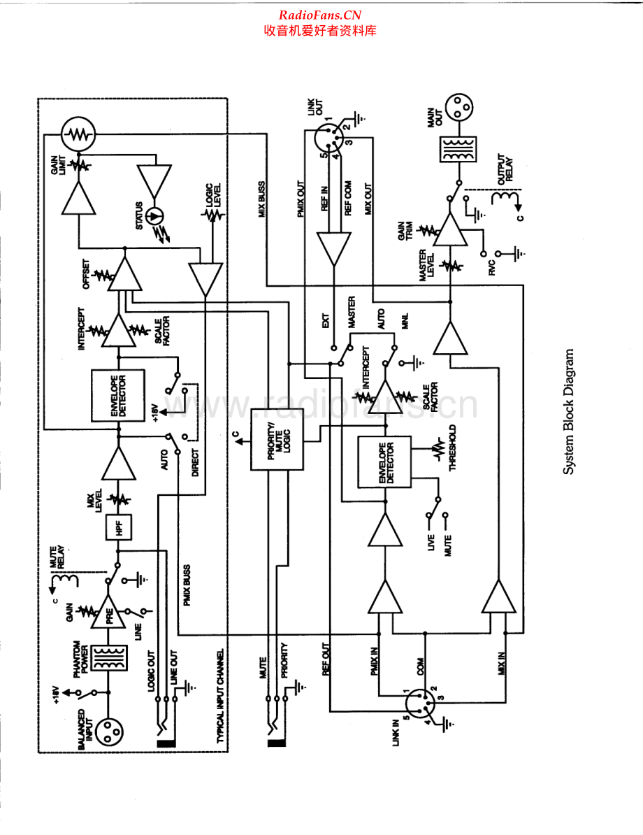 AltecLansing-1684A-amm-sm维修电路原理图.pdf_第3页