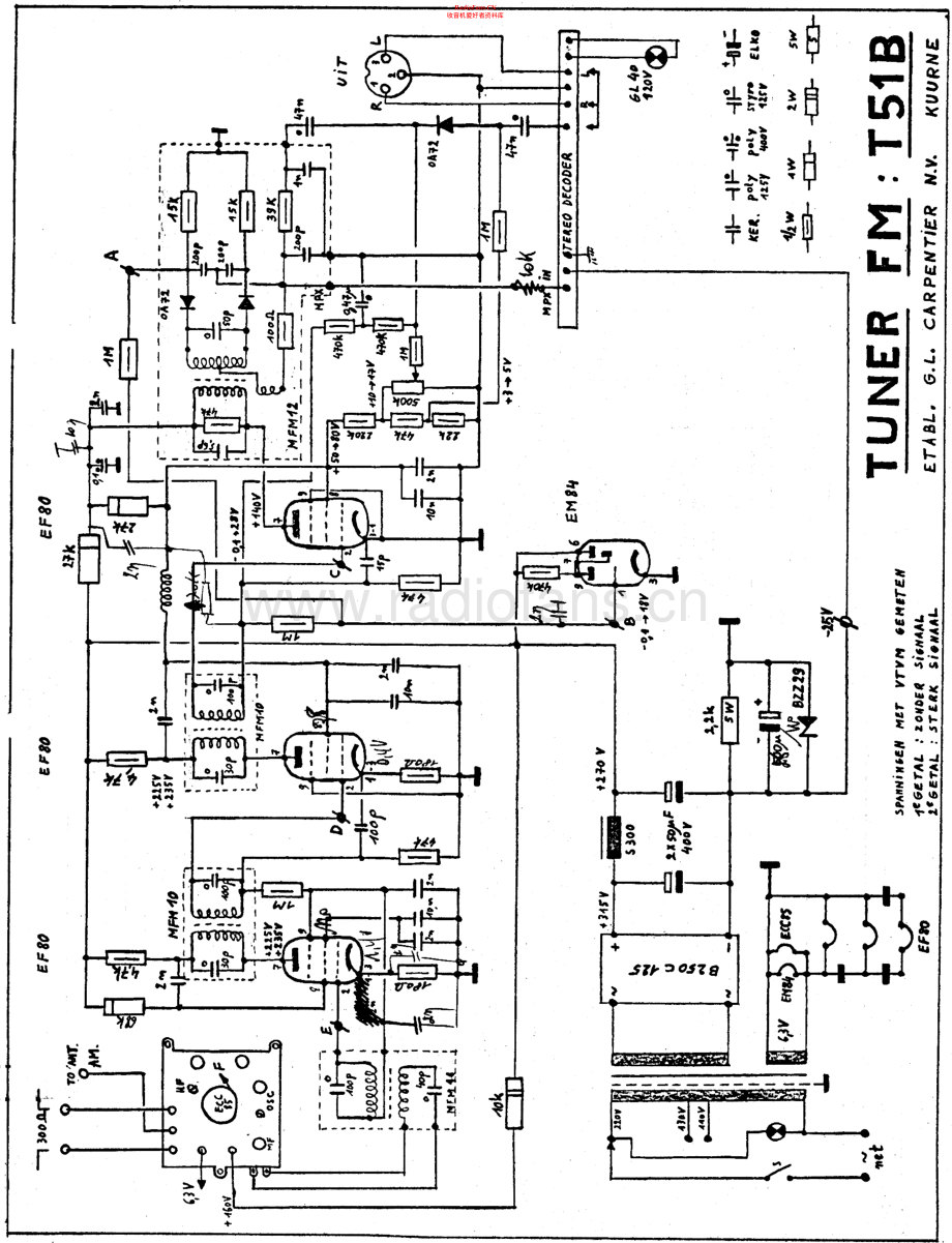 Carad-T51B-tun-sch维修电路原理图.pdf_第1页