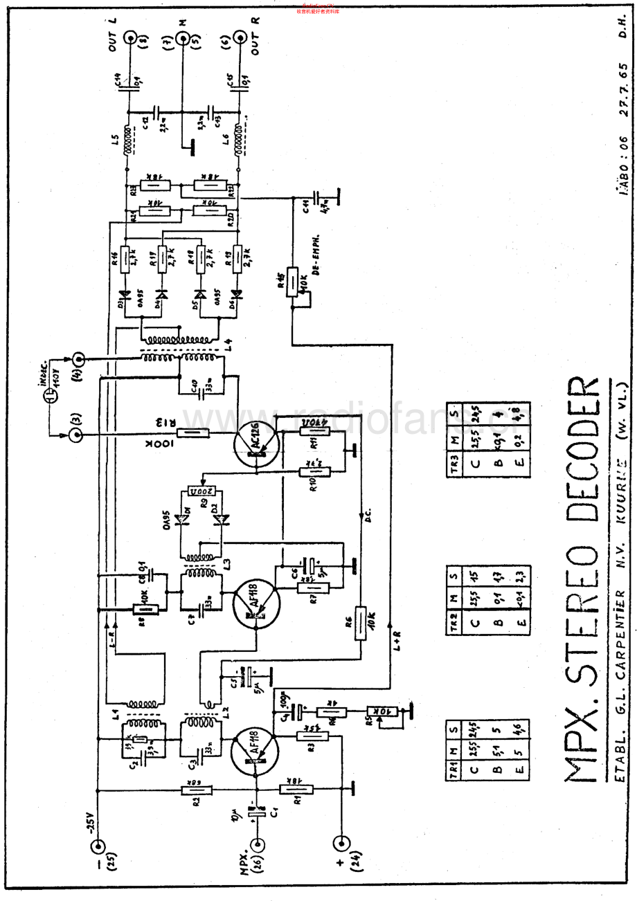 Carad-T51B-tun-sch维修电路原理图.pdf_第2页