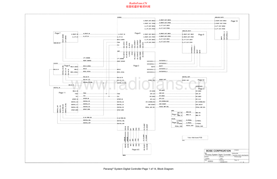 Bose-Panaray-sdc-sch维修电路原理图.pdf_第1页