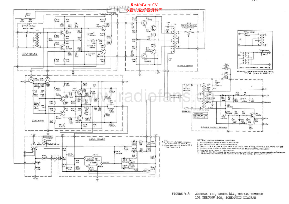 CBS-Audimax444-pre-sch维修电路原理图.pdf_第1页