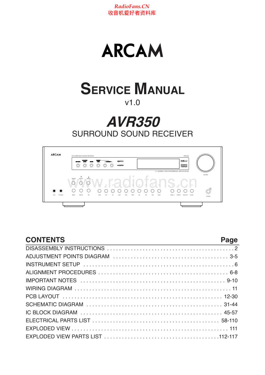 Arcam-AVR350-avr-sm维修电路原理图.pdf_第1页