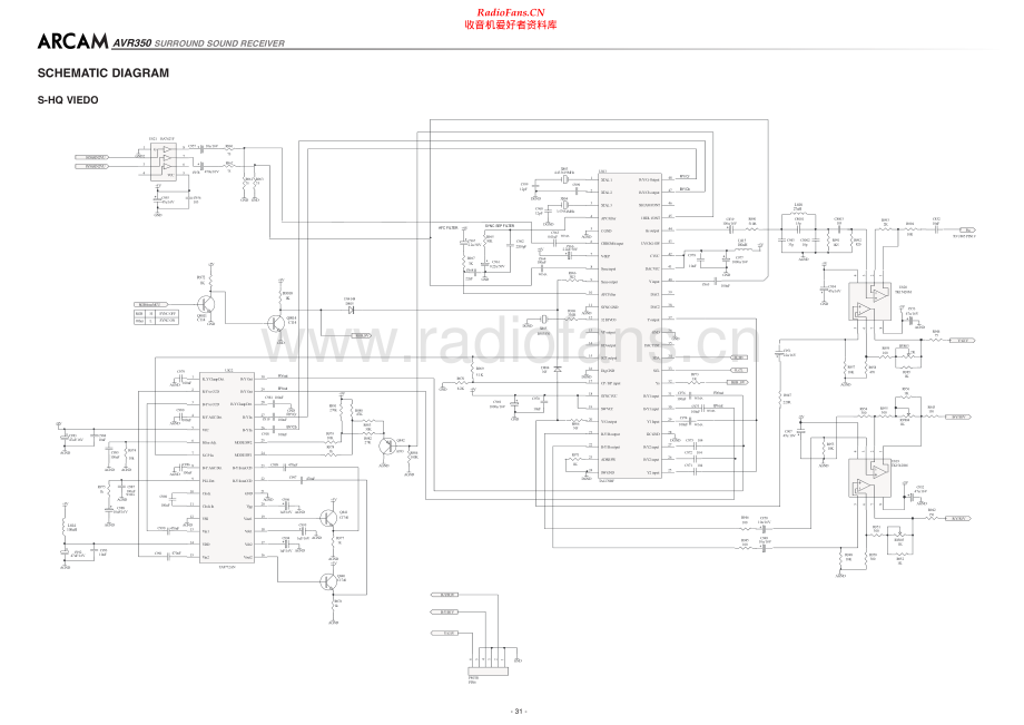 Arcam-DivaAVR350-avr-sch(1)维修电路原理图.pdf_第2页