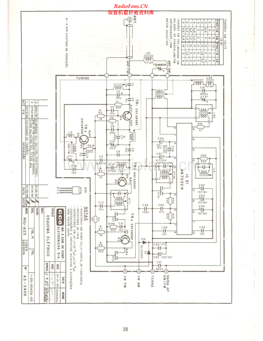 CCE-RSUA23-tun-sch维修电路原理图.pdf_第1页