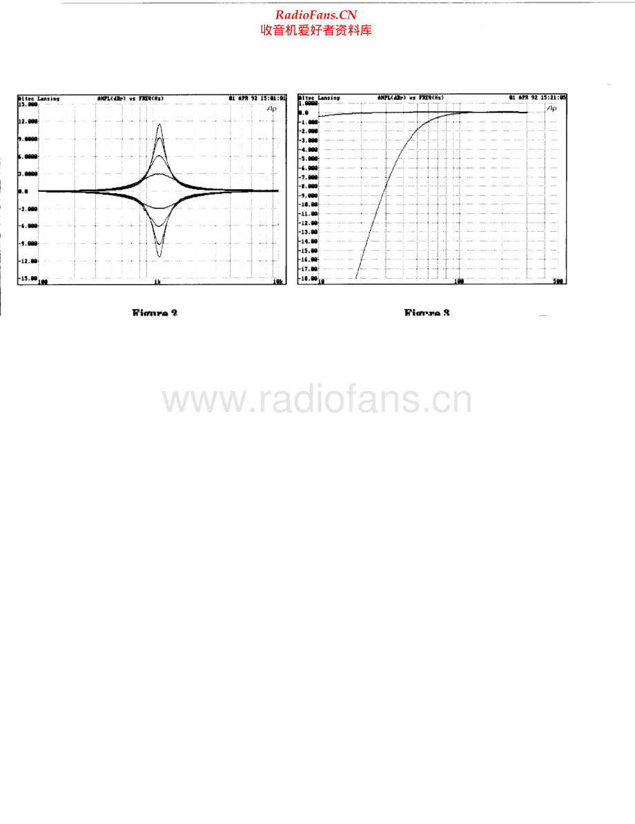 AltecLansing-1412A-eq-sm维修电路原理图.pdf_第3页