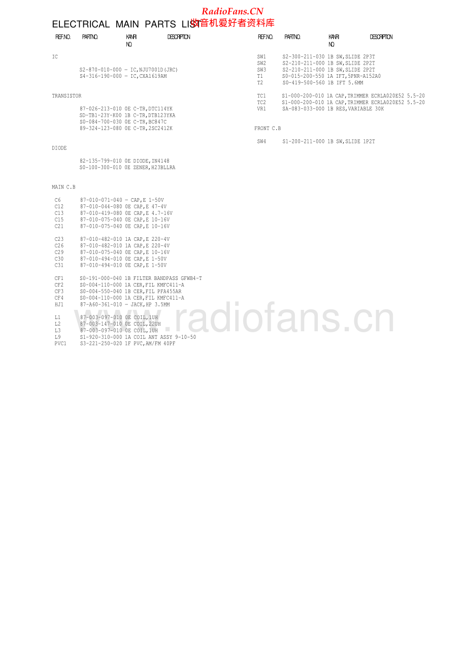 Aiwa-CRAS33-rr-ssm维修电路原理图.pdf_第2页