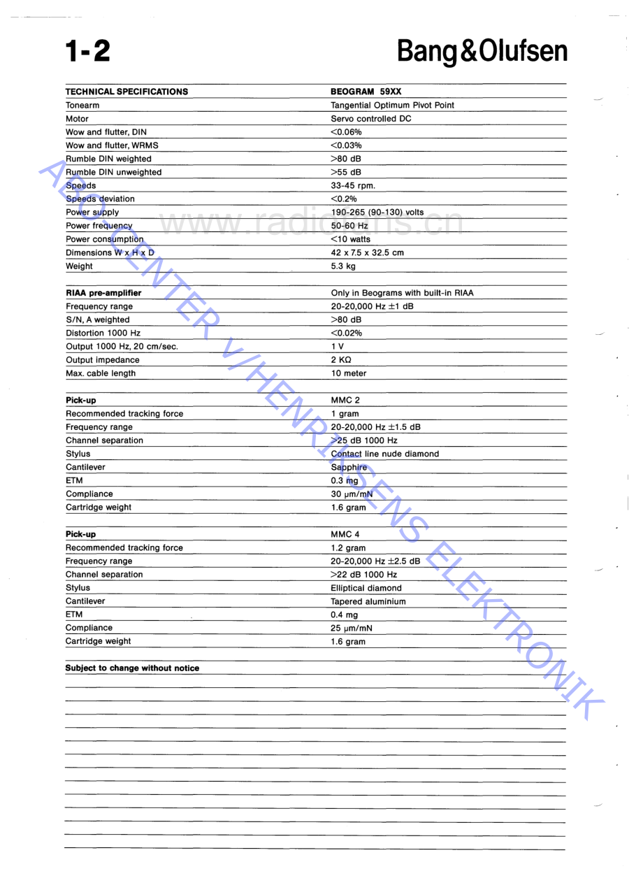 BO-Beogram5005_type592x-sm维修电路原理图.pdf_第3页